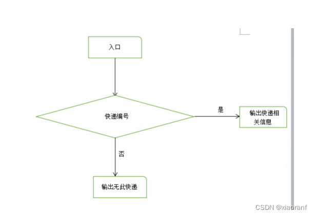 5663eb28d2f348ecb5a672d000b109ca.png