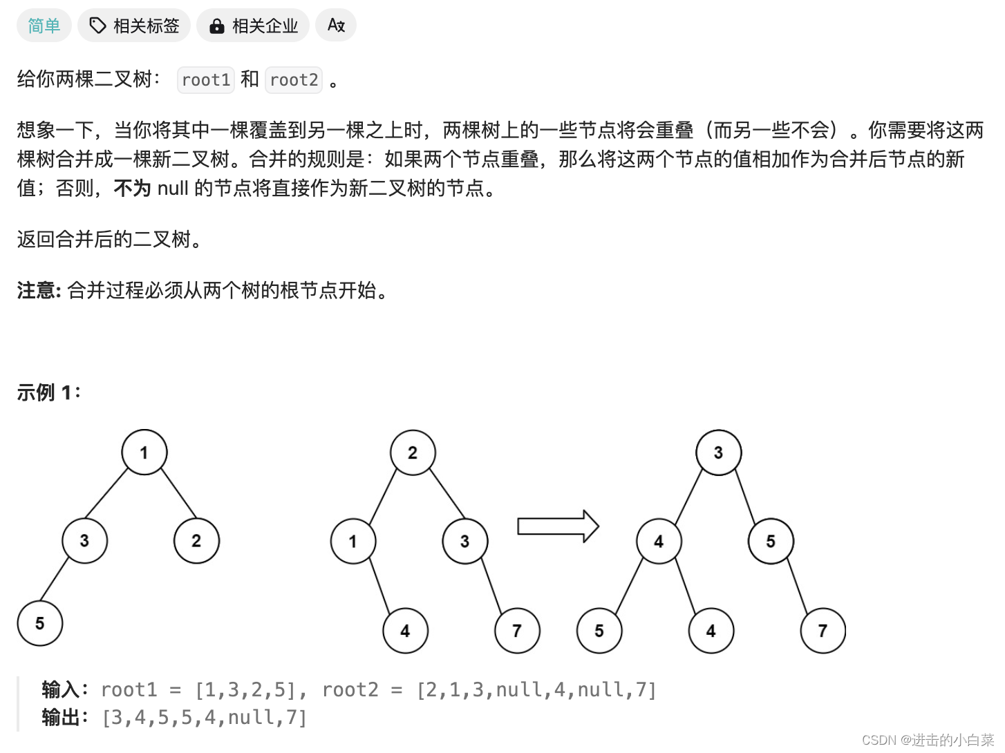 坚持刷题｜合并二叉树