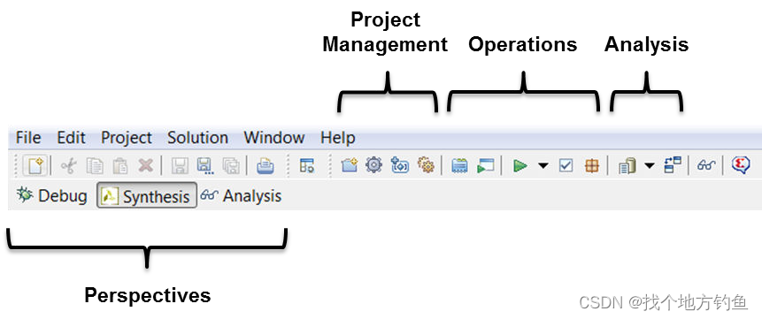 vivado hls创建工程以及工程面板介绍-csdn博客