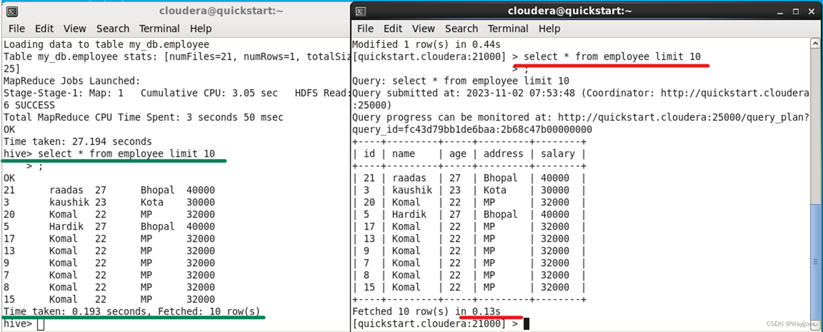 Cloudera虚拟机配置（虚拟机环境自带Hadoop、Impala等大数据处理应用）