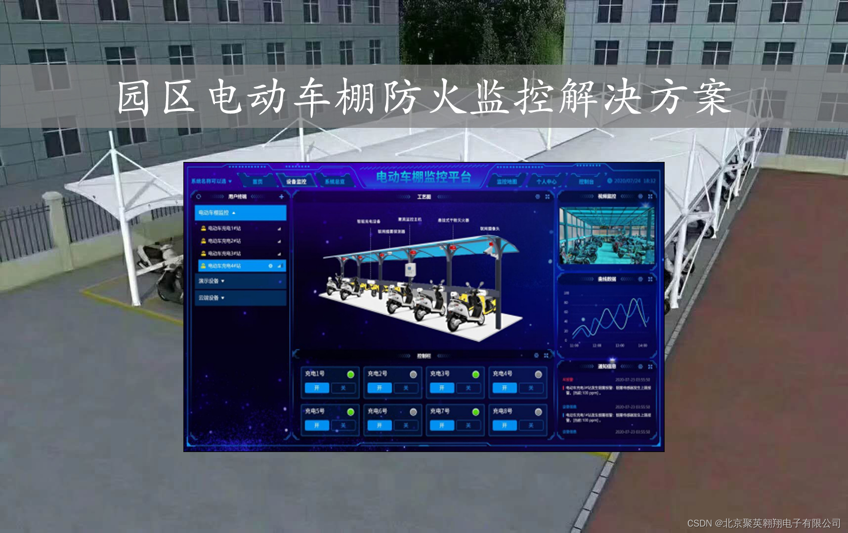 电动车棚防火监控方案作用与优势