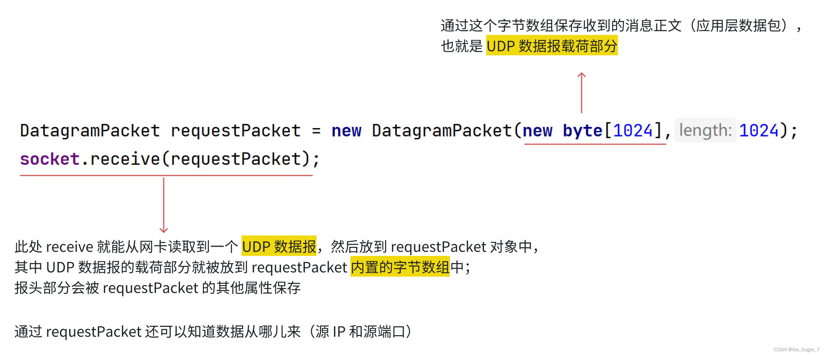 「网络编程」基于 UDP 协议实现回显服务器