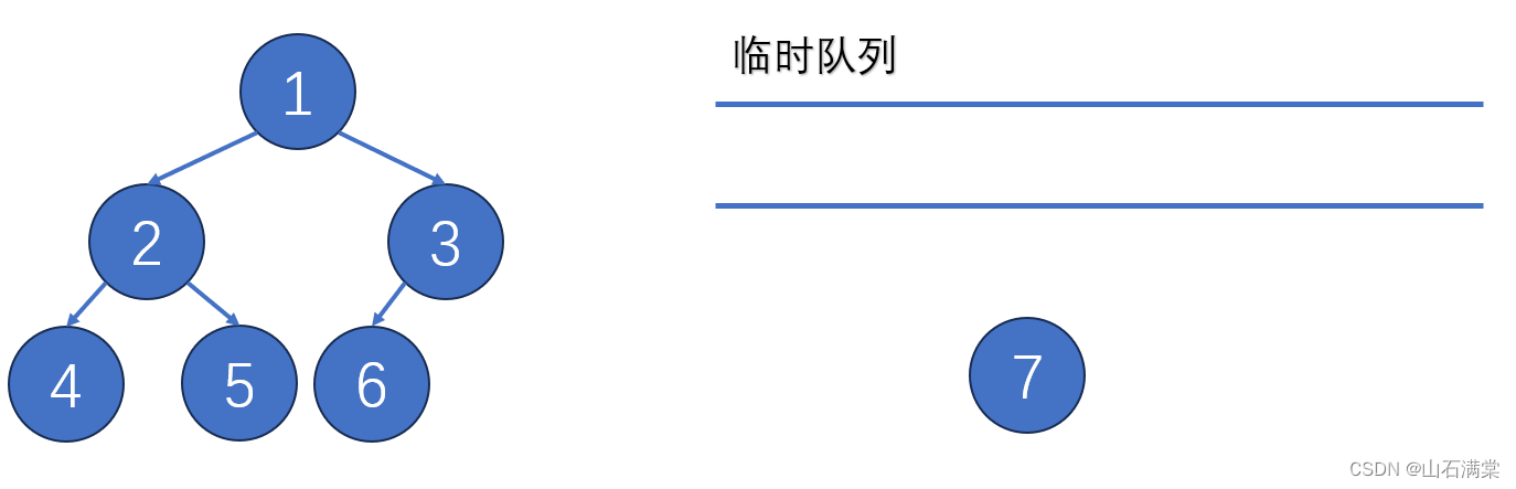 实现思路