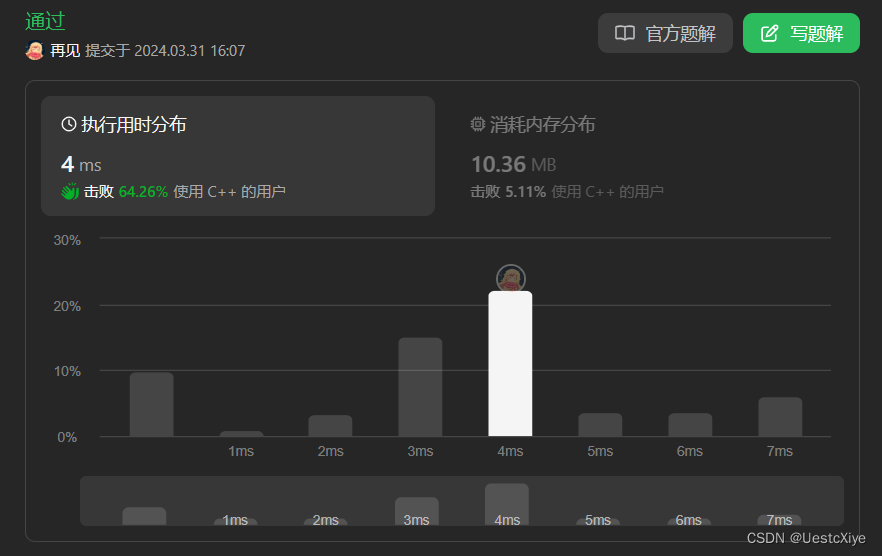 Leetcode面试题 01.06. 字符串压缩