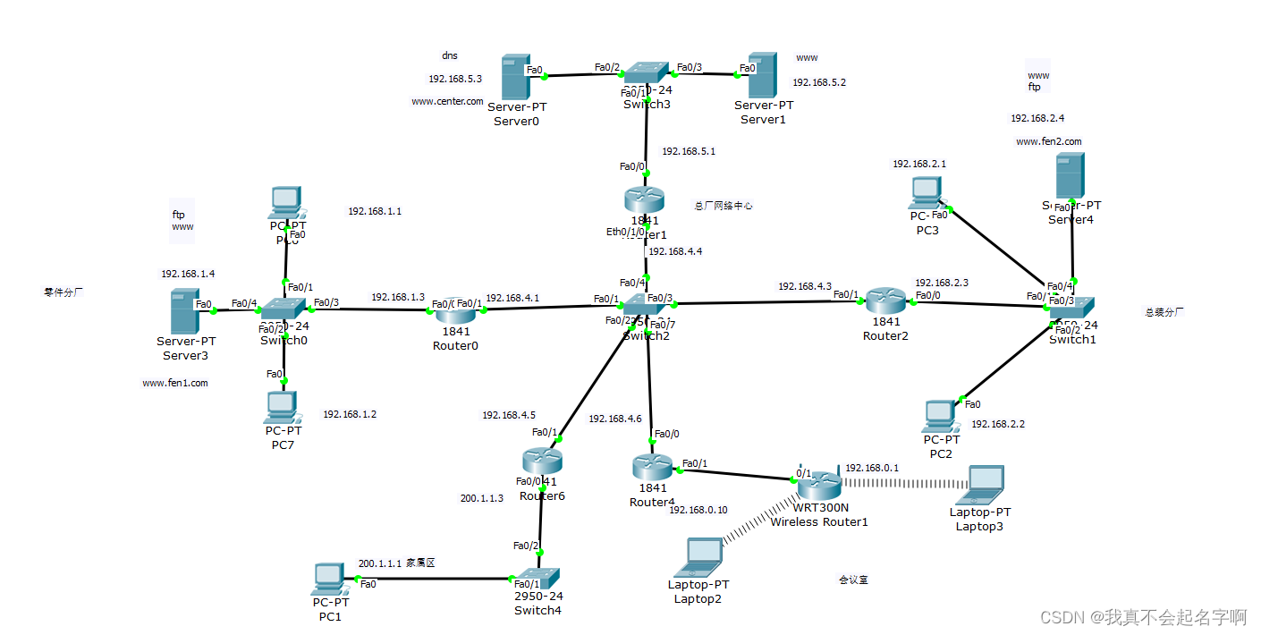 Cisco模拟器-<span style='color:red;'>企业</span><span style='color:red;'>网络</span><span style='color:red;'>部署</span>