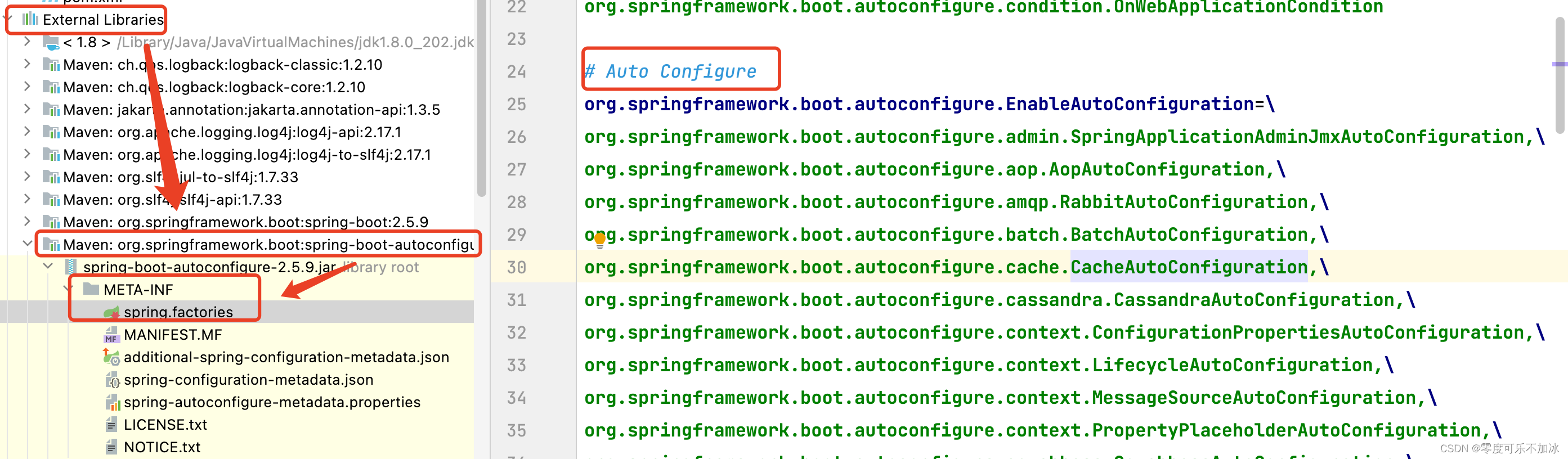 Spring<span style='color:red;'>成长</span><span style='color:red;'>之</span><span style='color:red;'>路</span>—SpringBoot