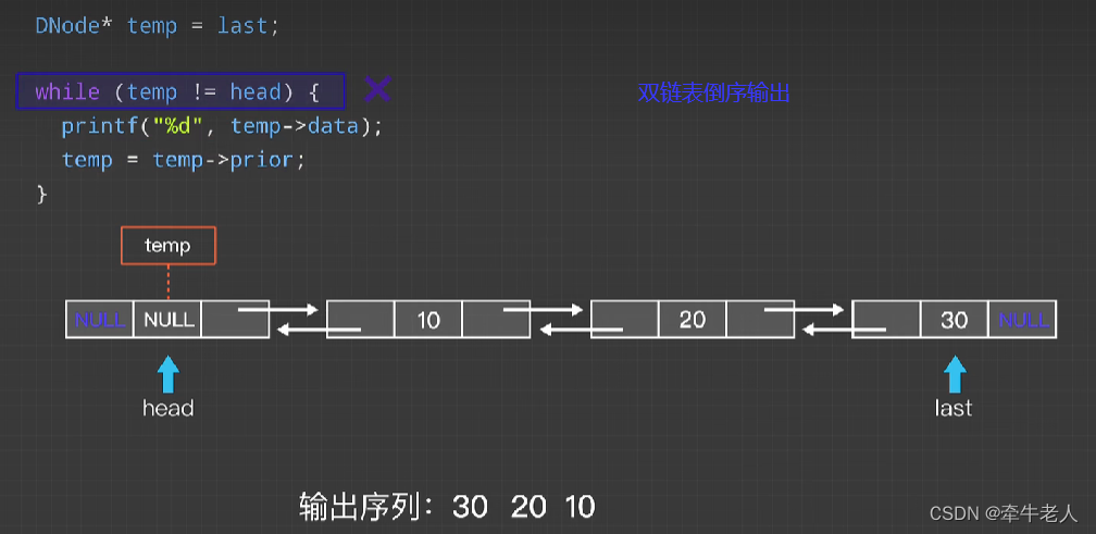 双链表倒序输出