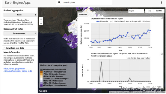 GEE数据集——印度河流和流域地表水的时间趋势