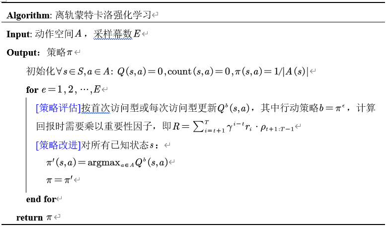 Pytorch深度强化学习1-5：详解蒙特卡洛强化学习原理