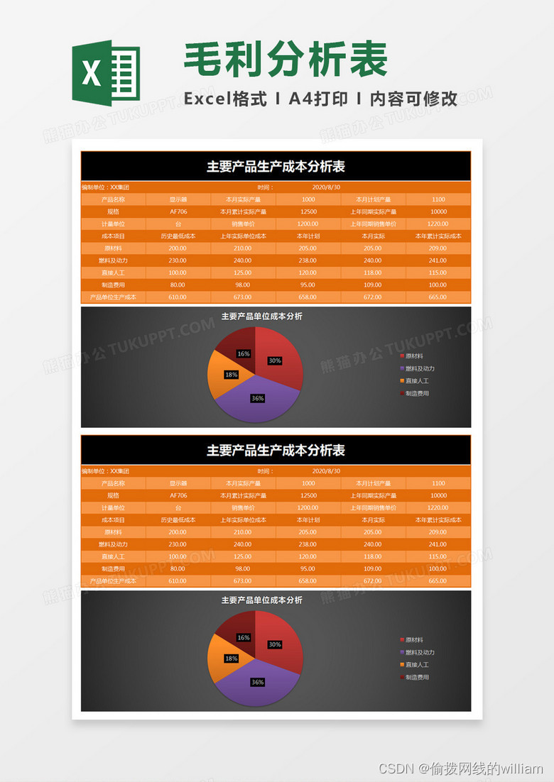 营销型网站建设费用_公司营销型网站建设需要多少钱_做营销型网站费用