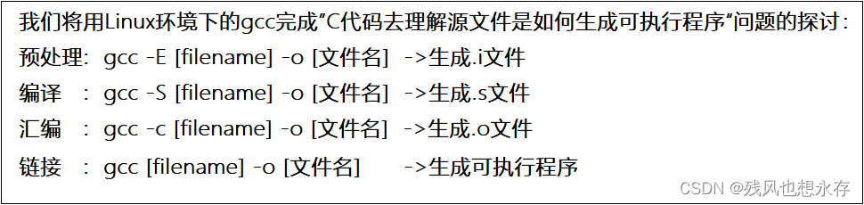 【C语言】翻译<span style='color:red;'>环境</span>与<span style='color:red;'>运行</span><span style='color:red;'>环境</span>