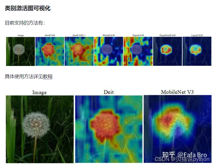 transformer,视觉模型改进论文的讨论