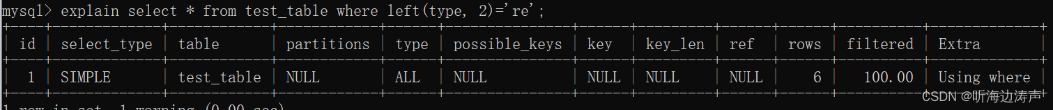 mysql：不要在索引列进行数学运算和函数运算