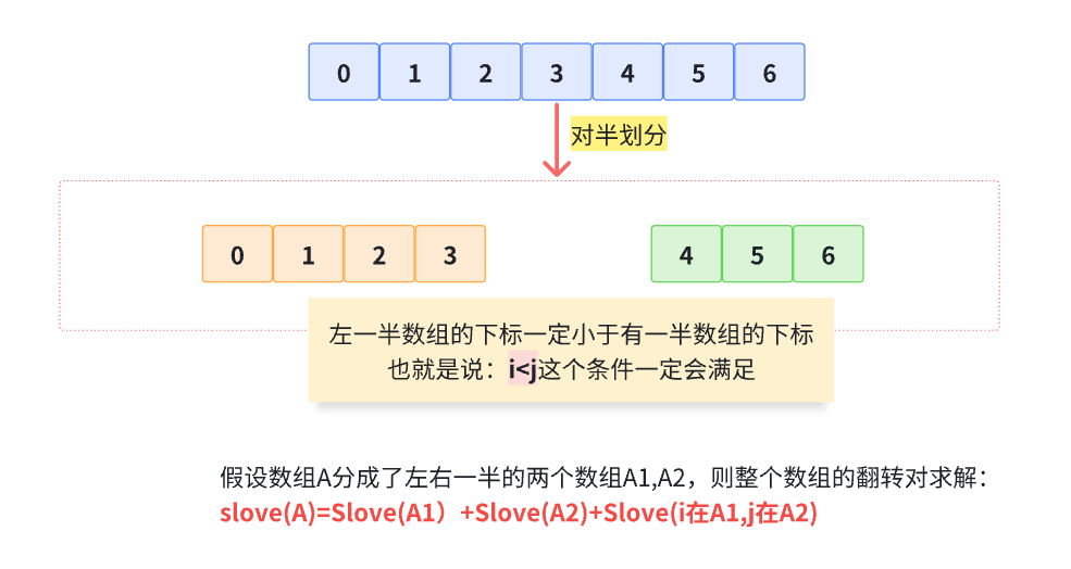 外链图片转存失败,源站可能有防盗链机制,建议将图片保存下来直接上传