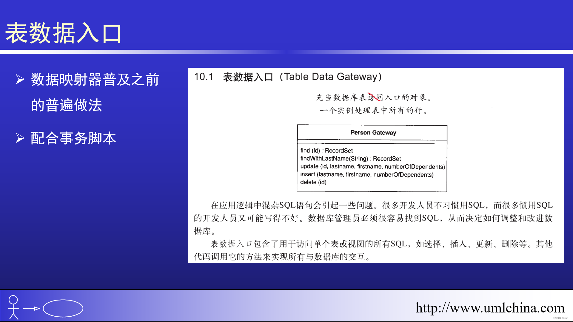 [图解]企业应用架构模式2024新译本讲解01-事务脚本