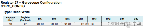 MPU6050陀螺仪配置寄存器