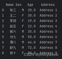 pandas dataframe 的几种过滤数据的方法