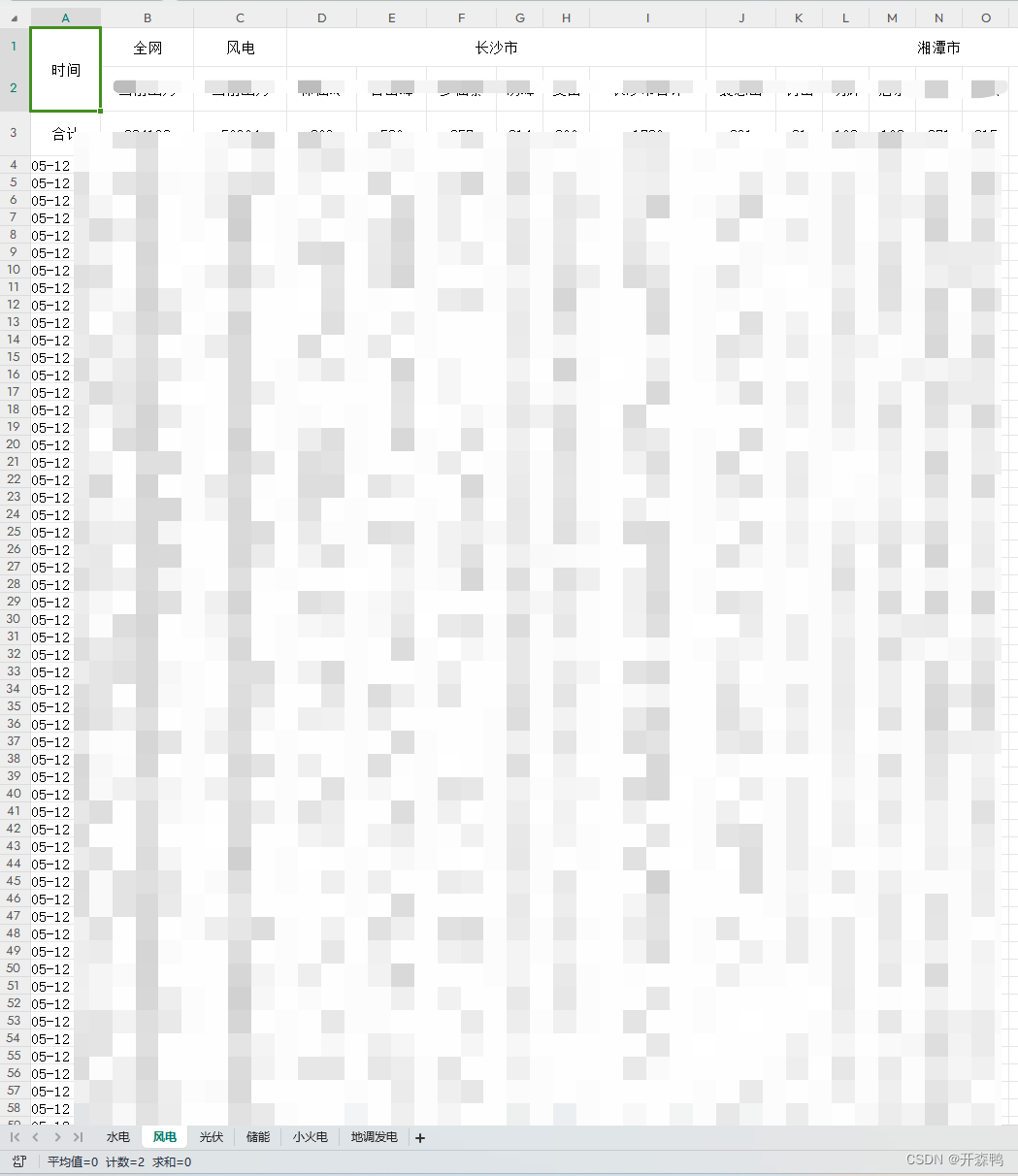 java导出excel动态加载多sheet多复杂表头