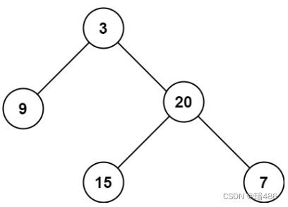 瑞_力扣LeetCode_104. 二叉树的最大深度