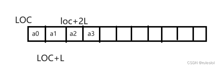 <span style='color:red;'>软</span><span style='color:red;'>考</span><span style='color:red;'>21</span>-上午题-数组、矩阵