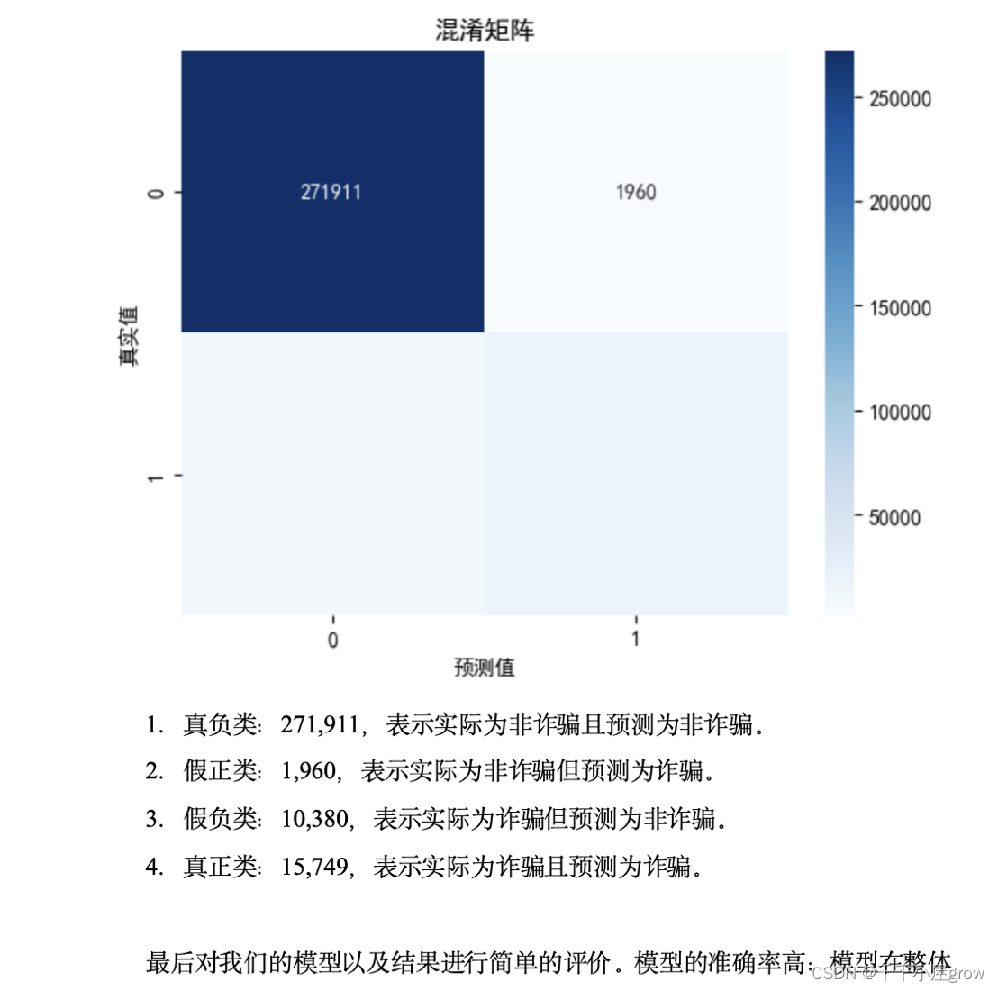 【全部更新完毕】2024全国大学生数据统计与分析竞赛B题思路代码文章教学数学建模-电信银行卡诈骗的数据分析