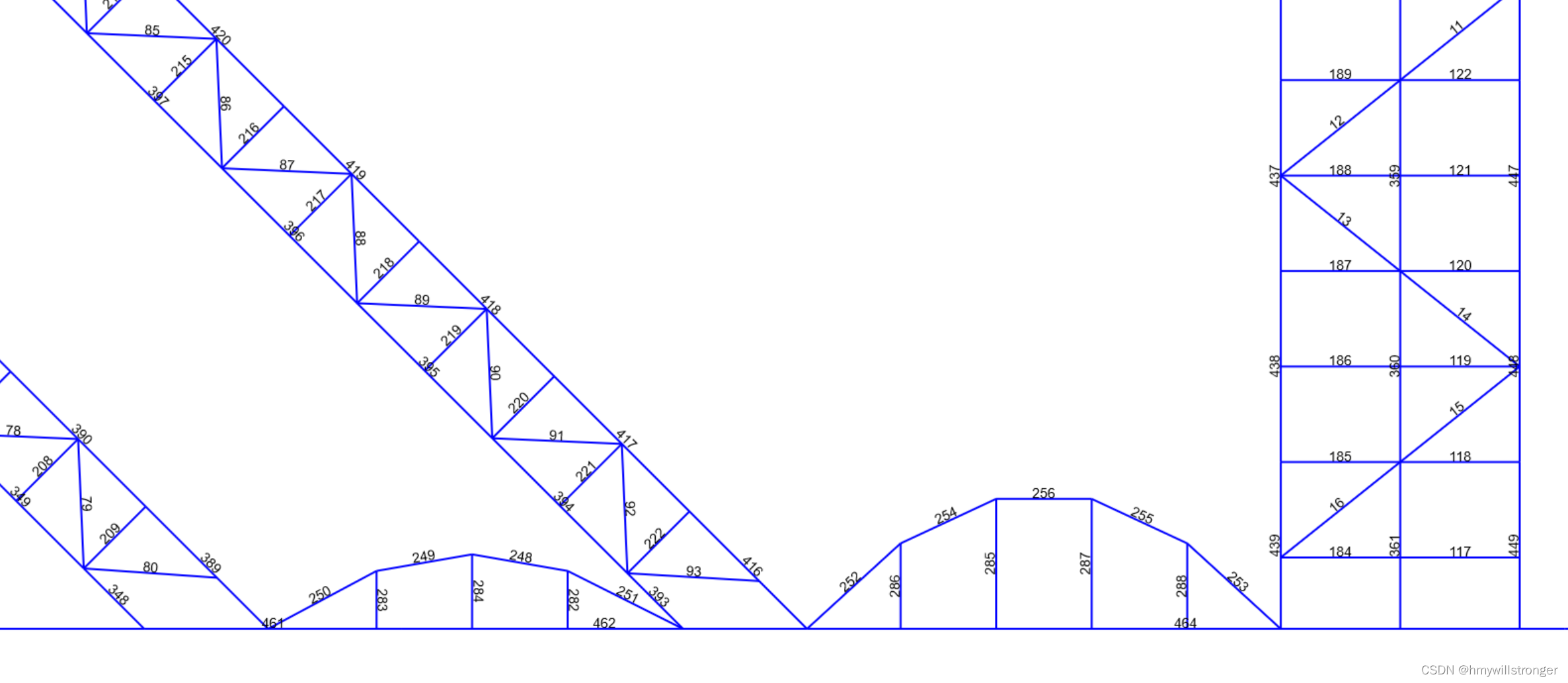 【C#】【SAP2000】读取SAP2000中frame单元列表到<span style='color:red;'>Grasshopper</span>中