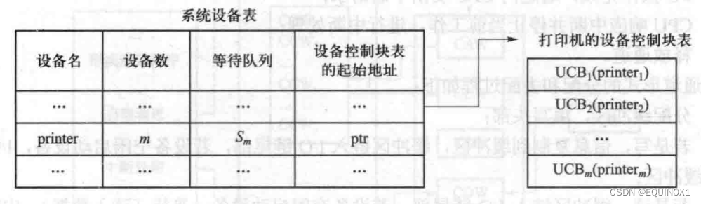 外链图片转存失败,源站可能有防盗链机制,建议将图片保存下来直接上传