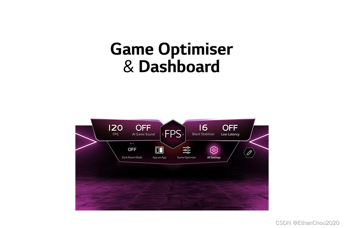 LG C2 Game Mode