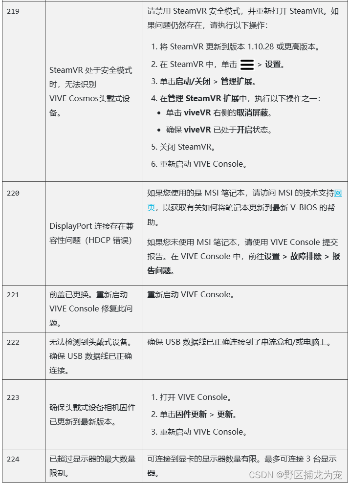 Unity之HTC VIVE Cosmos环境安装（适合新手小白）（一）