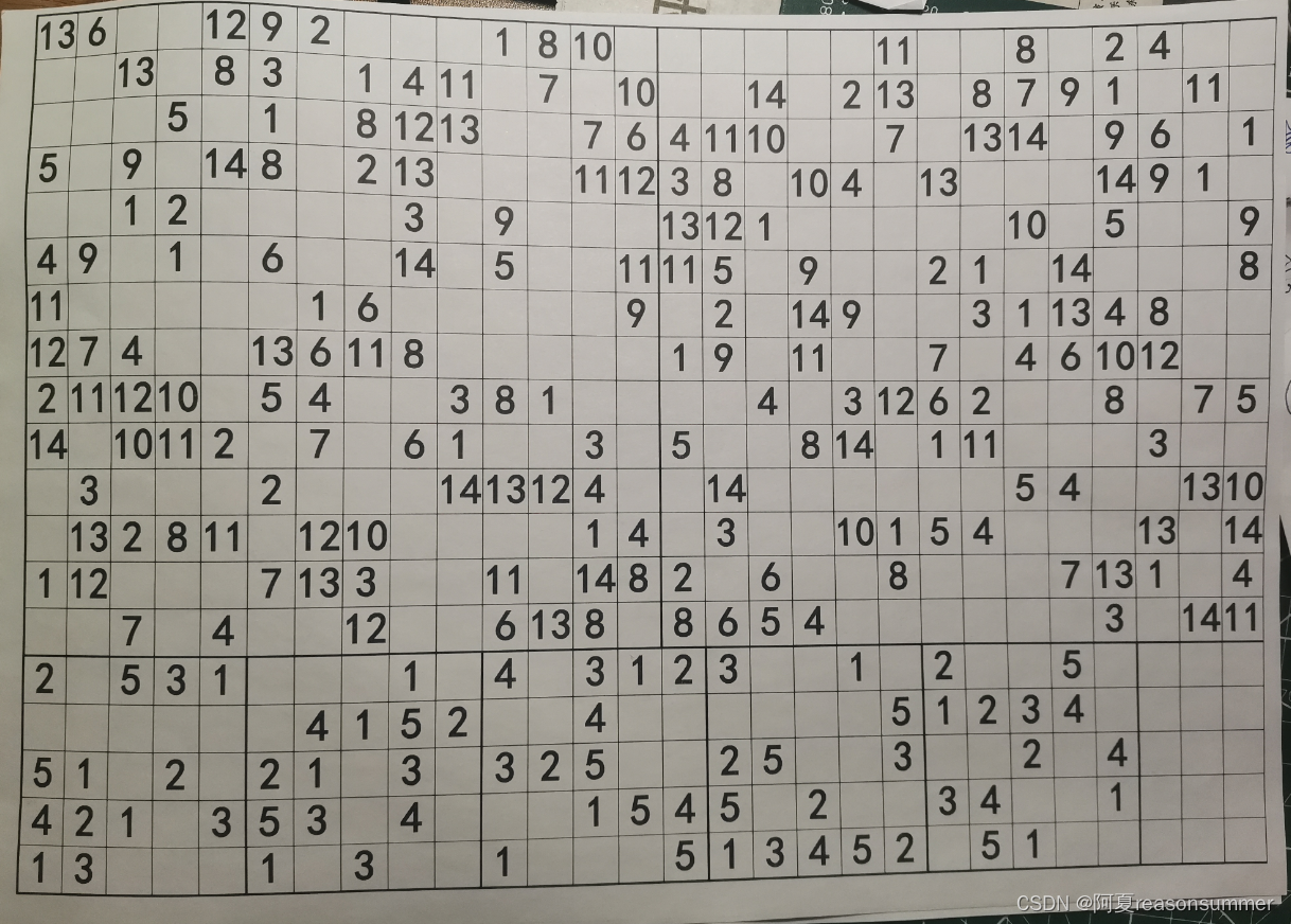 【教学类-43-21】20240113 数独(三)11-12-13-14-15宫格 无空行A4模板 上下结构(附加3宫格 4宫格)_数独11宫 ...