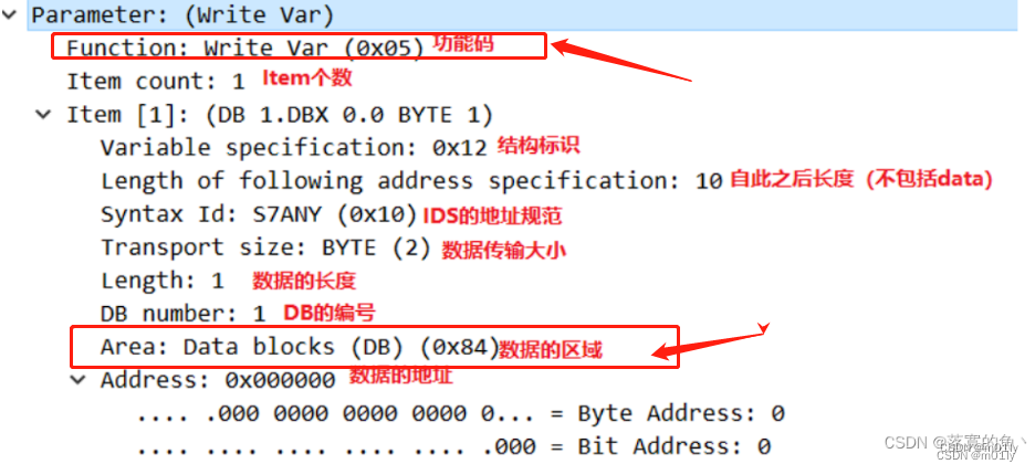 工控CTF之协议分析类型