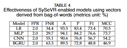 \<img alt="" data-attachment-key="7Z9DSCHS" width="534" height="205" src="attachments/7Z9DSCHS.png" ztype="zimage">