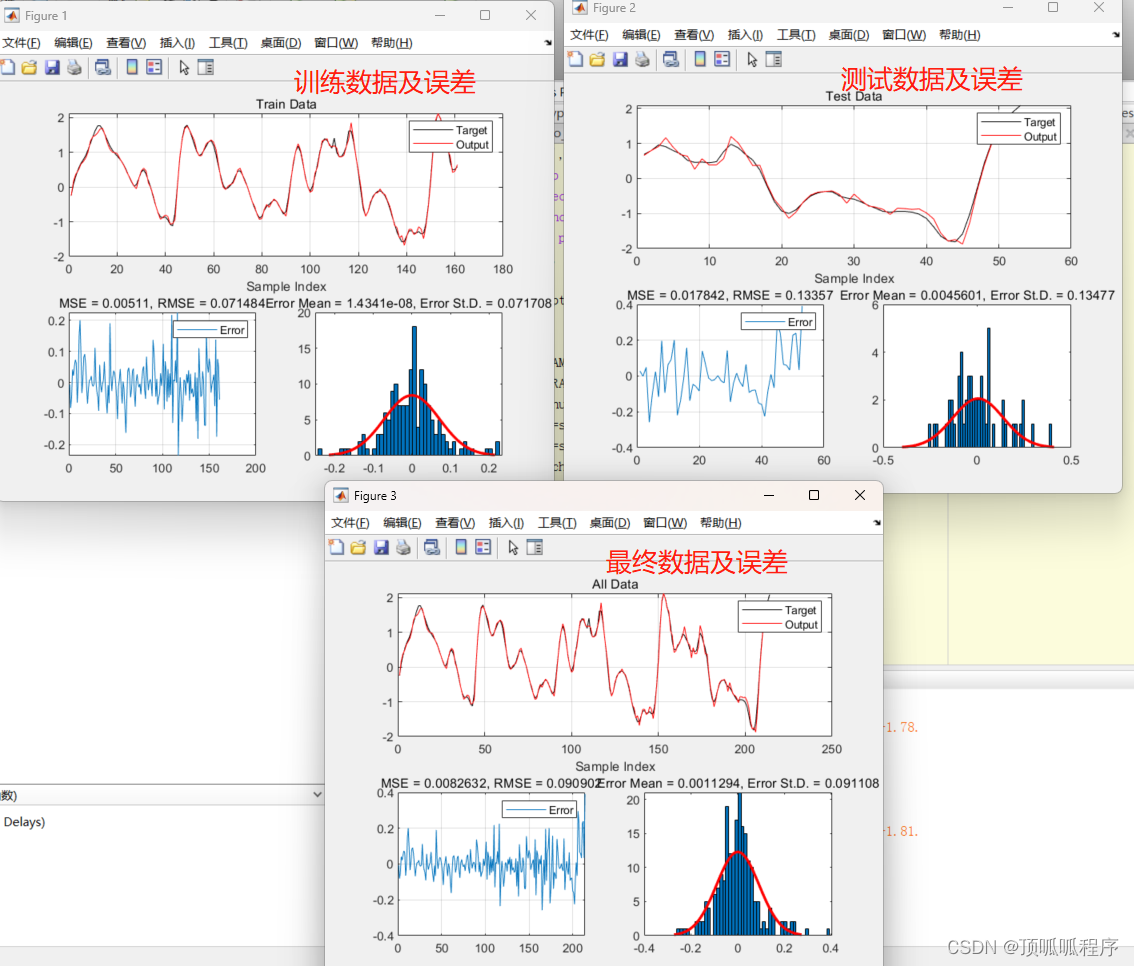 107基于matlab<span style='color:red;'>的</span>模糊<span style='color:red;'>推理</span>系统（ANFIS）<span style='color:red;'>的</span><span style='color:red;'>时间</span><span style='color:red;'>序列</span><span style='color:red;'>预测</span>