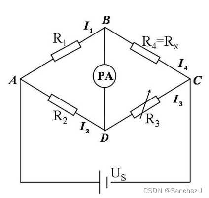 <span style='color:red;'>大学</span>物理<span style='color:red;'>实验</span><span style='color:red;'>重点</span>——交直流电桥