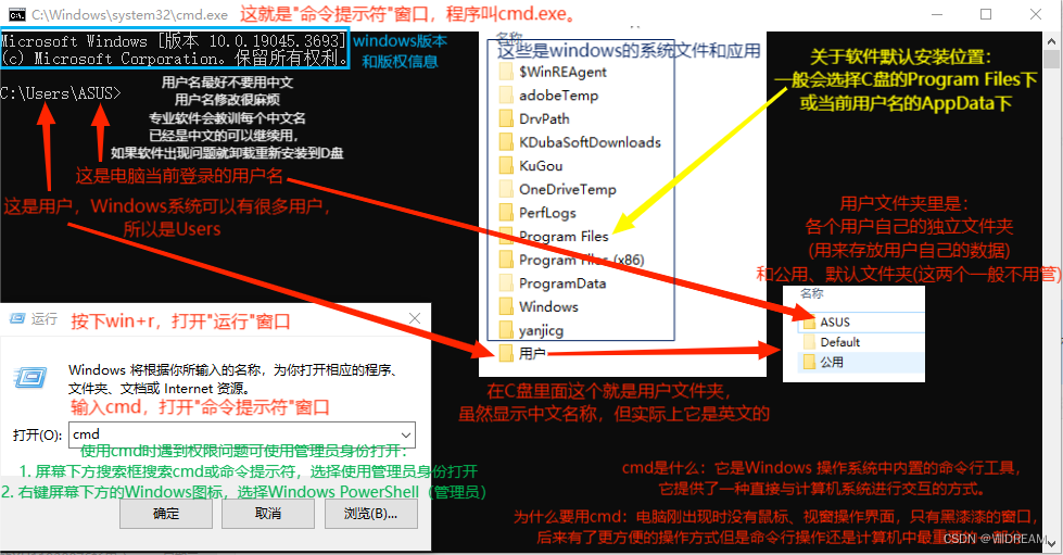 Windows基础-cmd解释