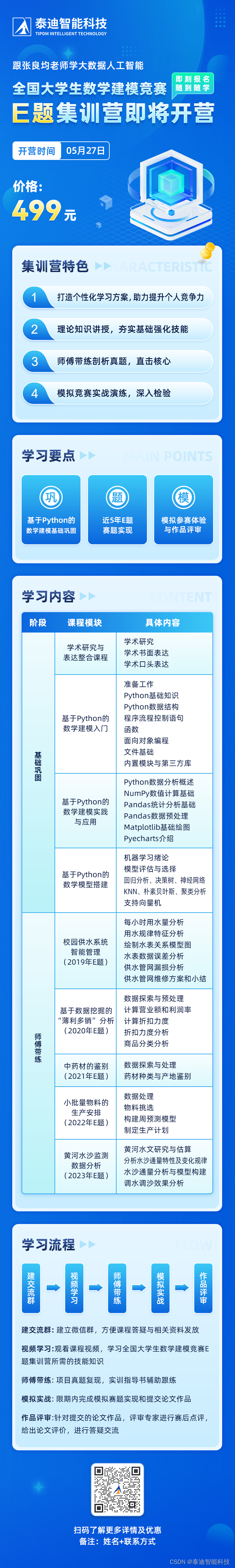 全国大学生数学建模竞赛【集训营E题】丨 近5年赛题实现，模拟参赛体验