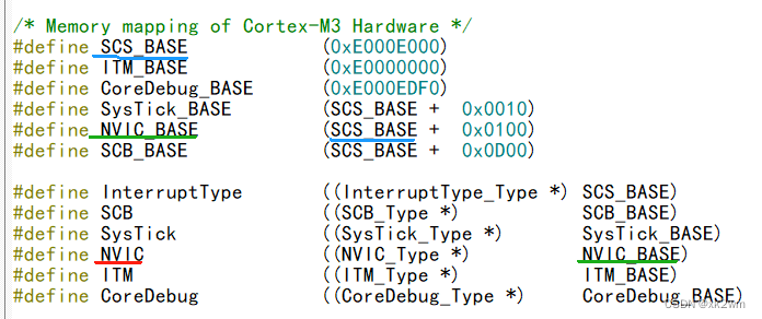 cortex-m3中断及异常（NVIC和SCB的作用）_scb包含在nvic中-CSDN博客