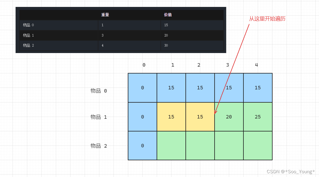 外链图片转存失败,源站可能有防盗链机制,建议将图片保存下来直接上传