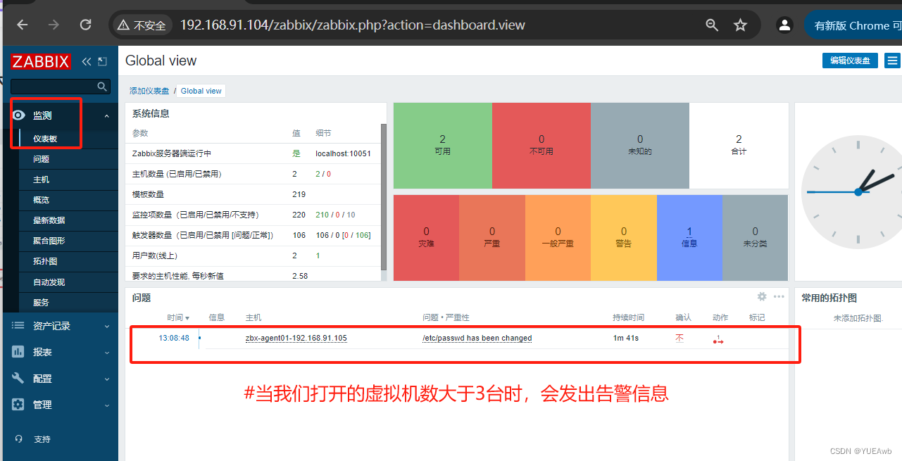 Zabbix监控内容