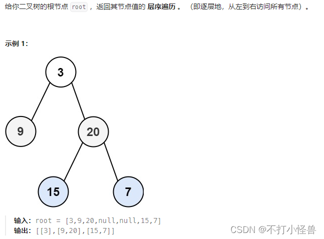 LeetCode刷题记录：（7）<span style='color:red;'>二</span><span style='color:red;'>叉</span><span style='color:red;'>树</span><span style='color:red;'>的</span><span style='color:red;'>遍</span><span style='color:red;'>历</span>（<span style='color:red;'>前</span><span style='color:red;'>序</span>、<span style='color:red;'>中</span><span style='color:red;'>序</span>、<span style='color:red;'>后</span><span style='color:red;'>序</span>、<span style='color:red;'>层</span><span style='color:red;'>序</span>）