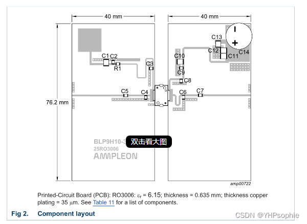 BLP9H10-30GZ LDMOS 功率晶体管 Ampleon