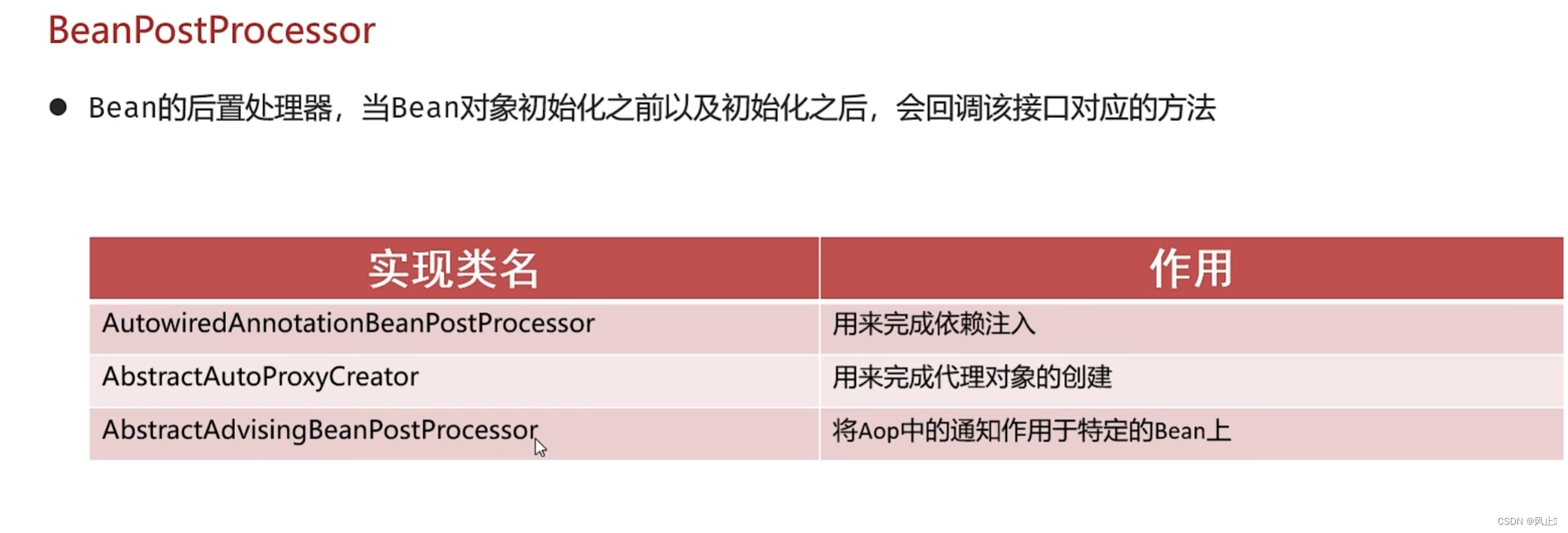 Spring源码：核心类的介绍