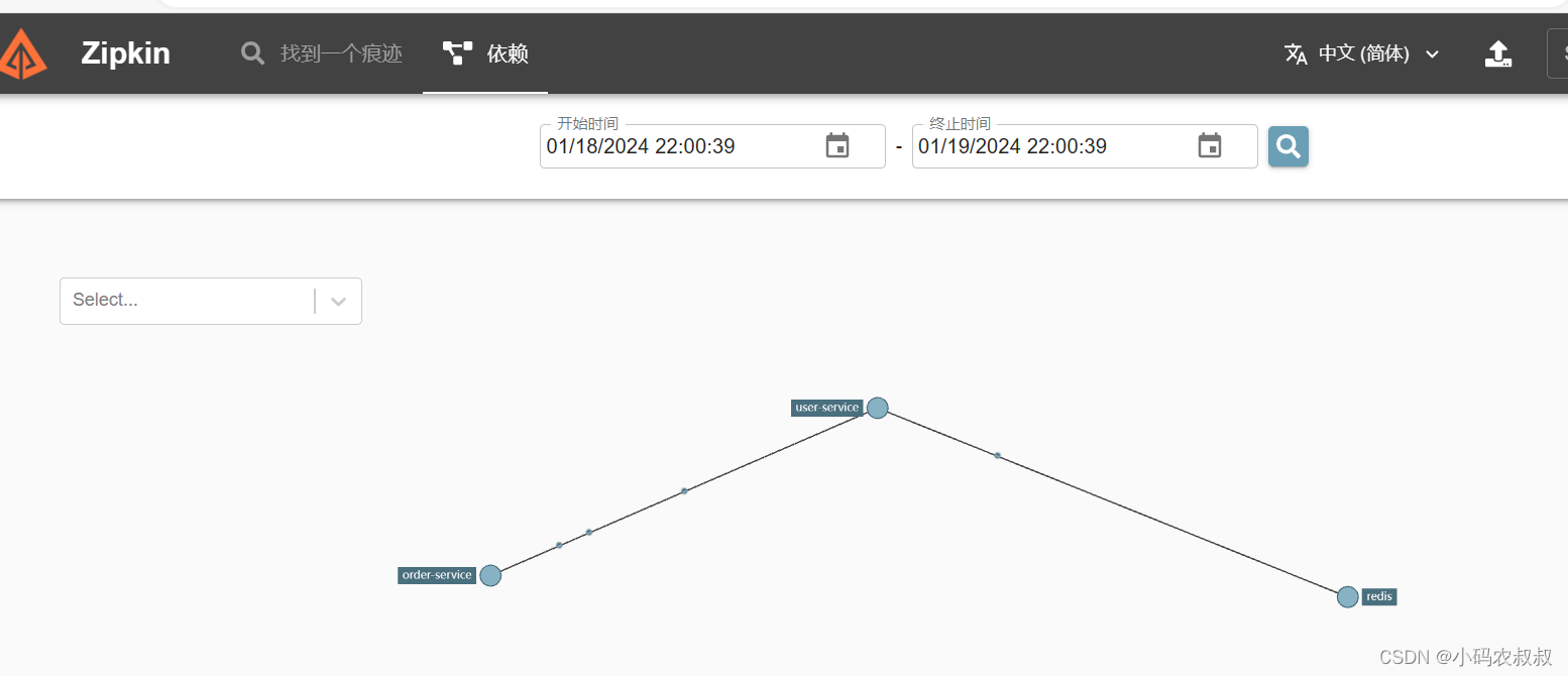 【微服务】springcloud集成sleuth与zipkin实现链路追踪