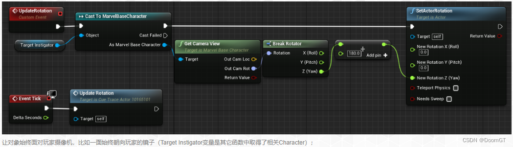 Blueprints - Transformation相关节点