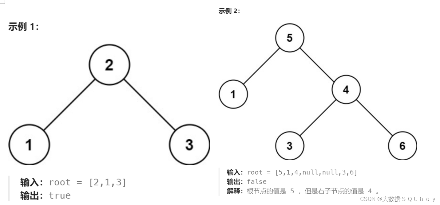 二叉搜索树，力扣