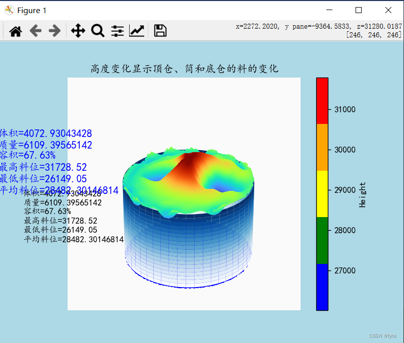 python 导入excel空间三维坐标 生成三维曲面地形图 5-3、线条平滑曲面且可通过面观察柱体变化(三)