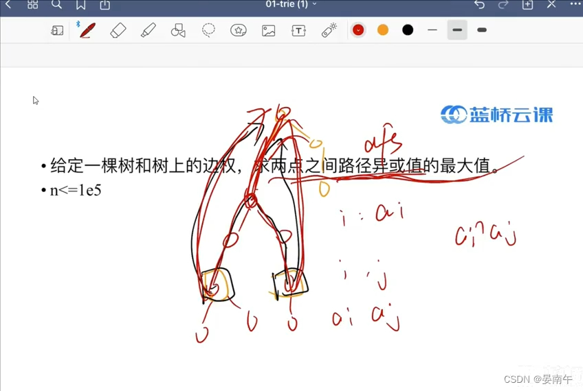 纯小白蓝桥杯备赛笔记--DAY10（字符串）