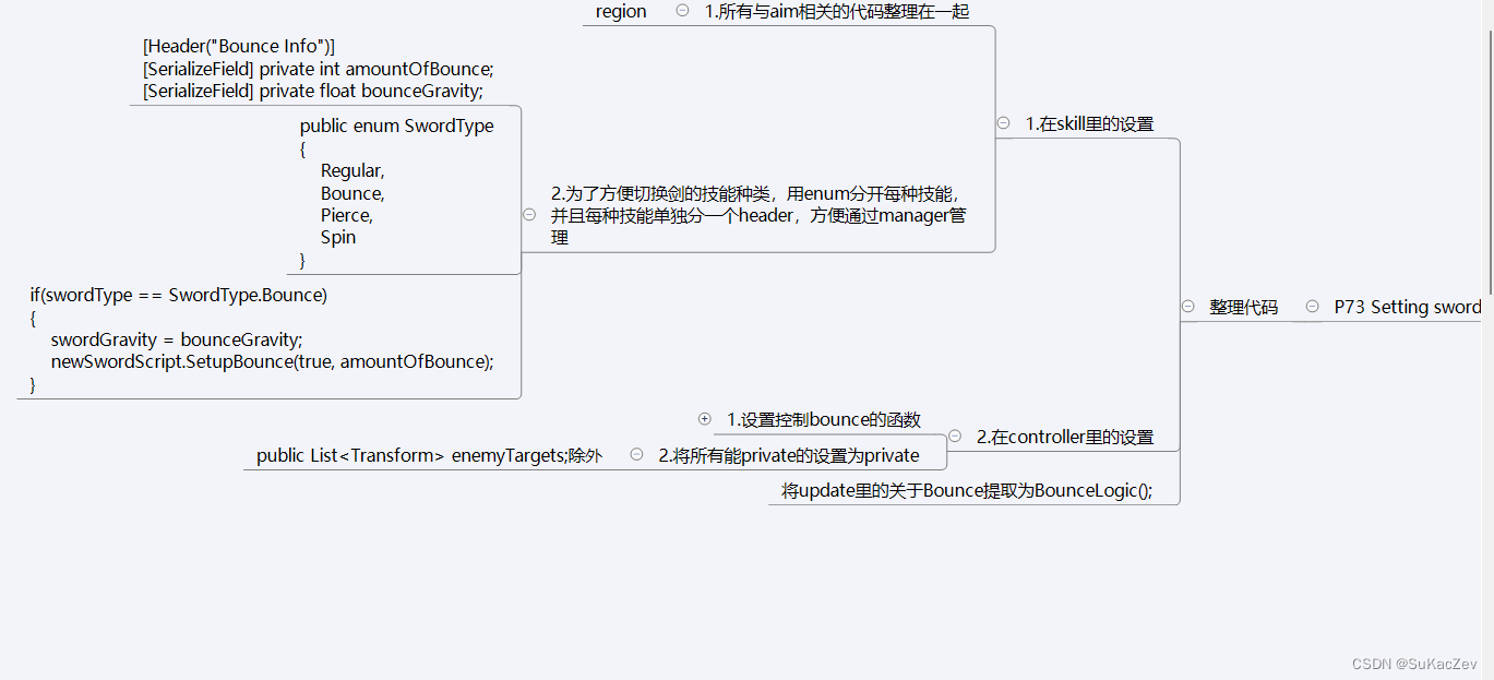 Unity类银河恶魔城学习记录7-7 P73 Setting sword type源代码