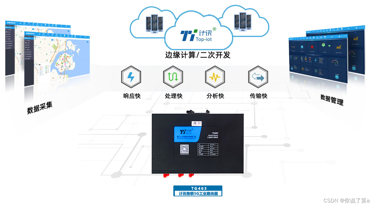 双5G工业路由器无缝链接物联网世界！