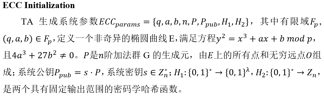 密码学 | 椭圆曲线密码学 ECC 入门（一）